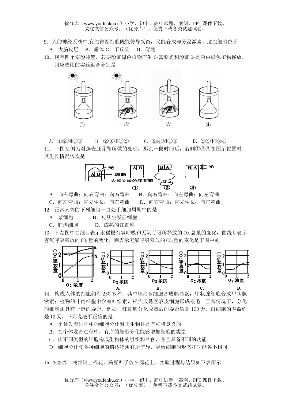 高中二年级生物级上学期质量检查试卷_第2页
