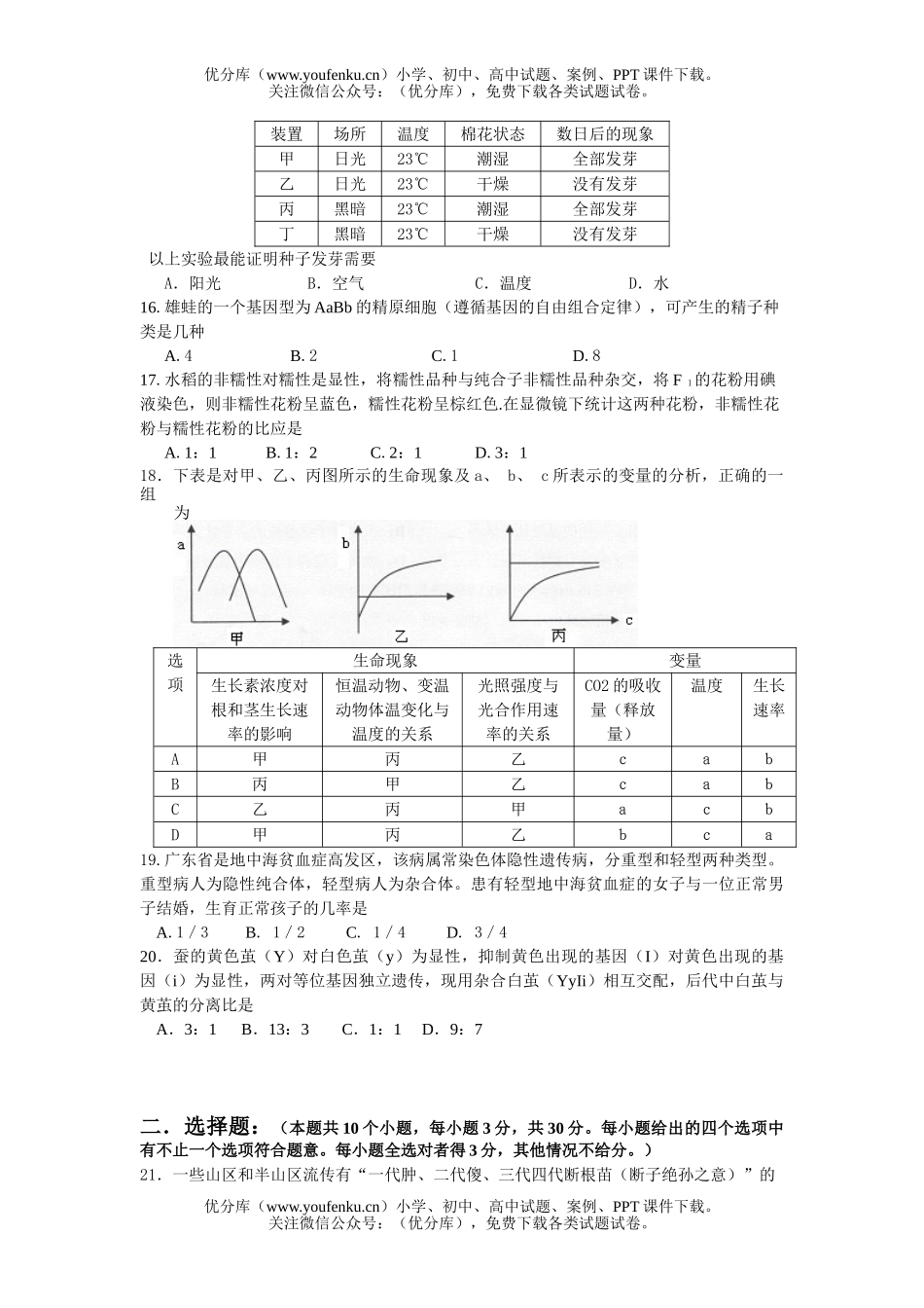 高中二年级生物级上学期质量检查试卷_第3页