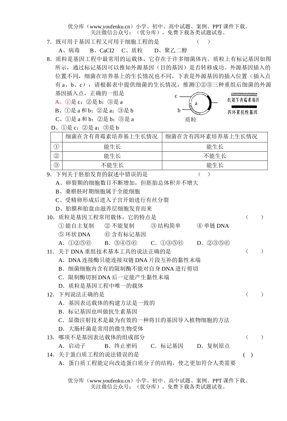 高中二年级生物高第二学期期中试卷_第2页