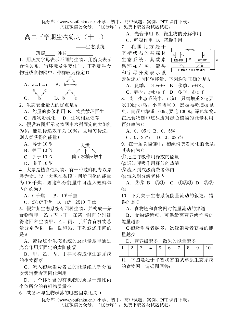 高中二年级生物下学期练习题13试卷_第1页