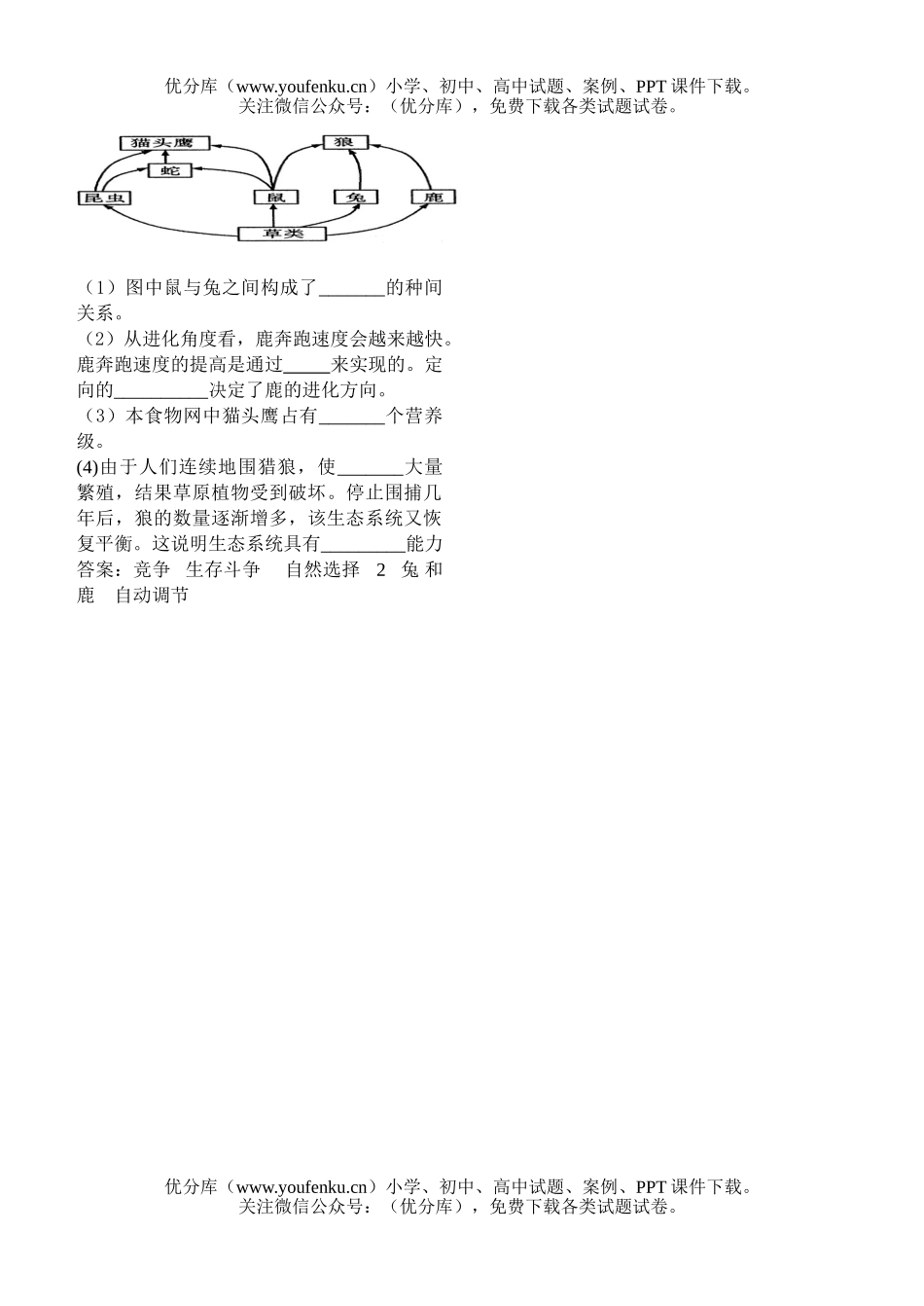 高中二年级生物下学期练习题13试卷_第2页