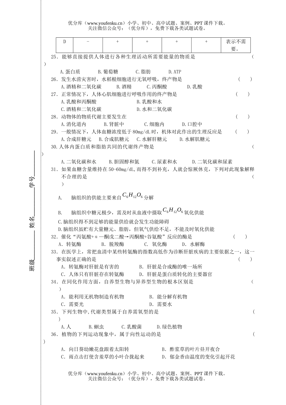 高中二年级生物理科上册月考试卷_第3页