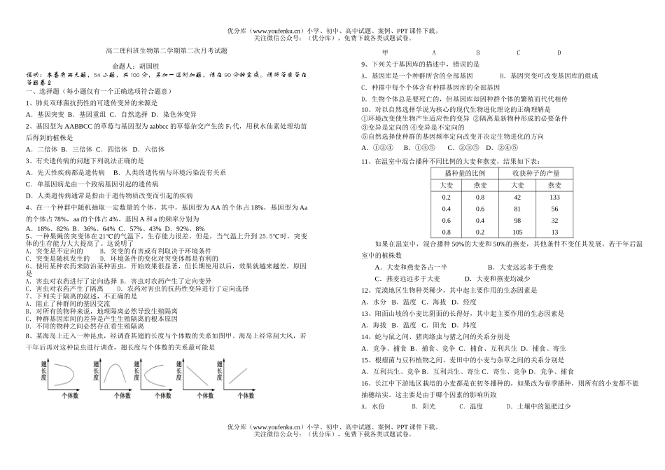 高中二年级生物理科班第二学期第二次月考试卷_第1页