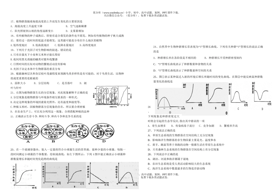高中二年级生物理科班第二学期第二次月考试卷_第2页