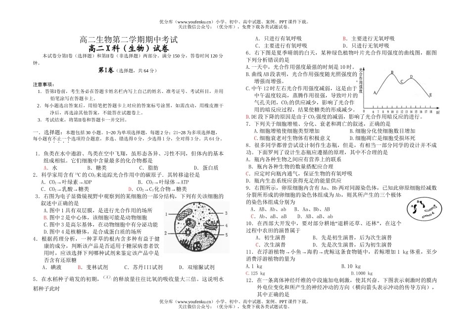 高中二年级生物第二学期期中考试卷_第1页