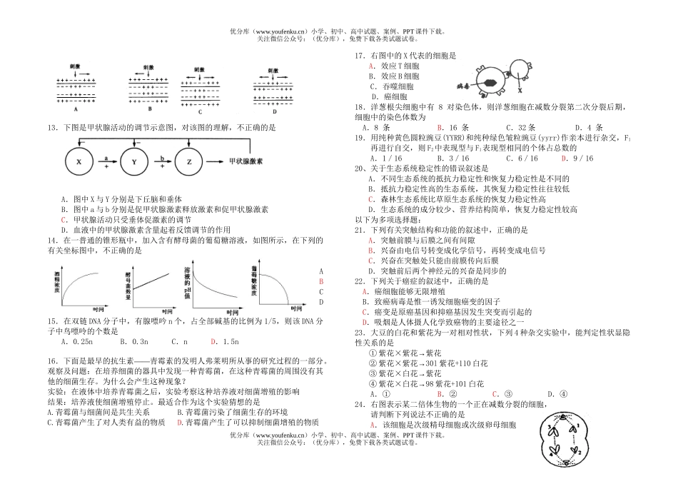 高中二年级生物第二学期期中考试卷_第2页