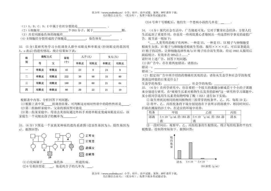 高中二年级生物第二学期期中考试卷_第3页