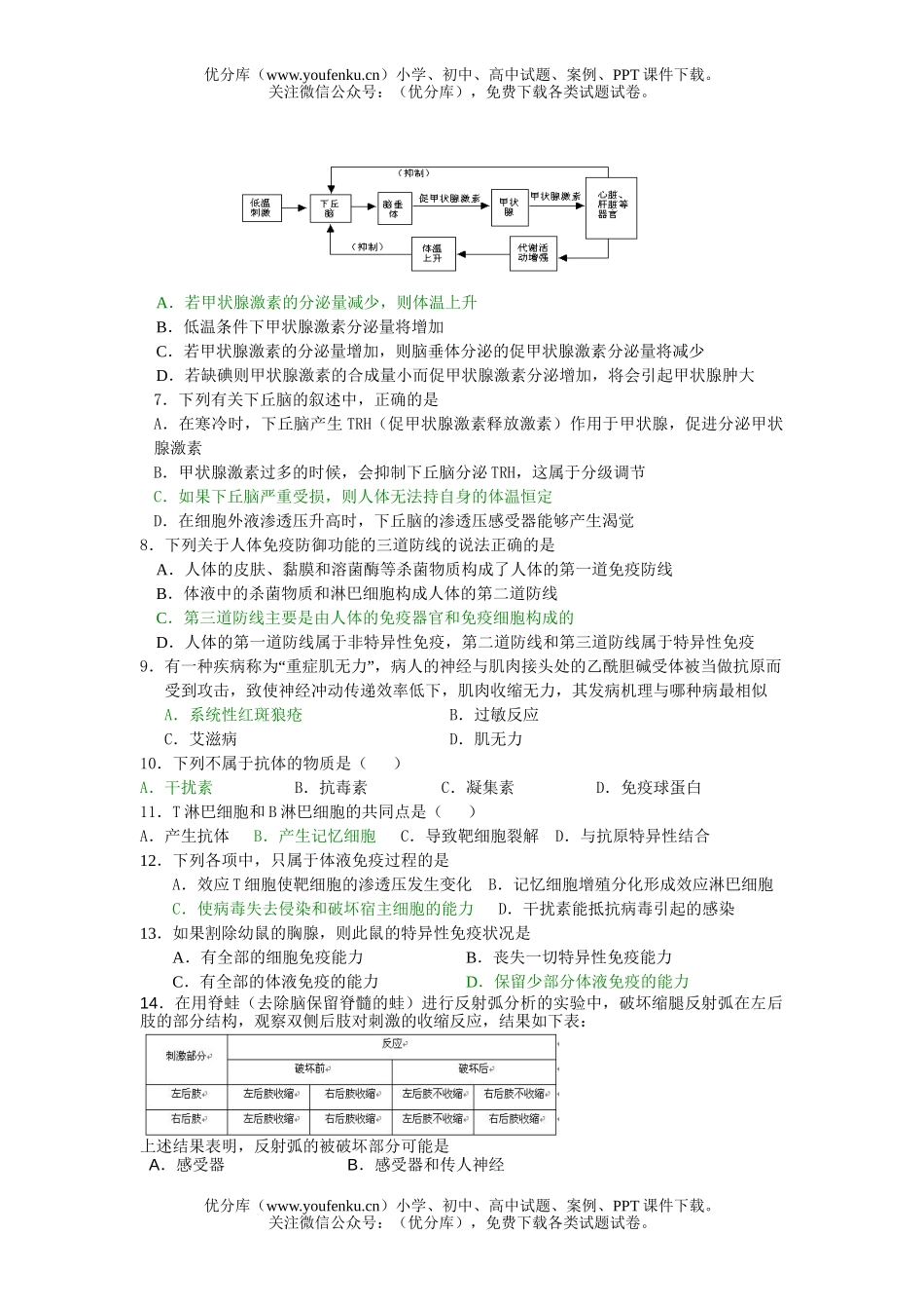 高中二年级生物科上学期期中考试卷_第2页