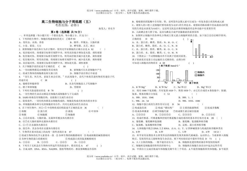高中二年级生物细胞与分子周练题试卷_第1页