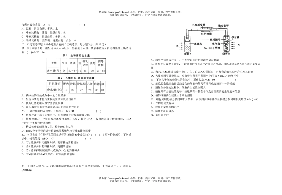 高中二年级生物细胞与分子周练题试卷_第3页