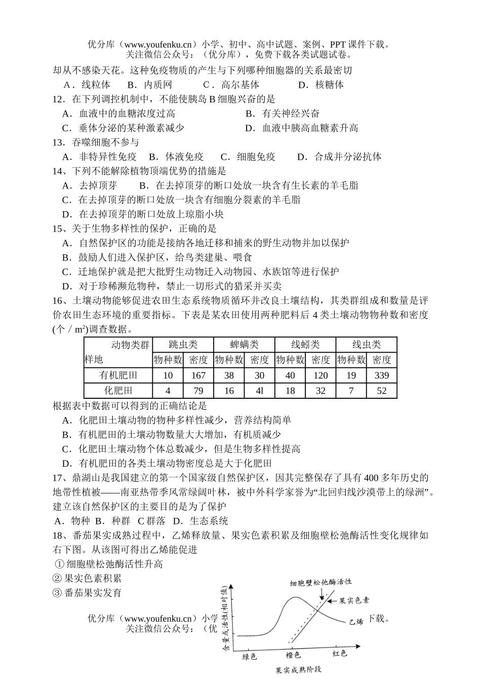 高中二年级生物暑假作业5试卷_第2页