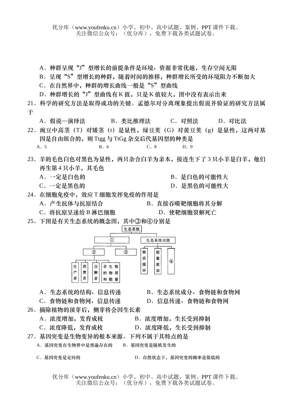 高中二年级生物高上册学业水平调研考试卷_第3页
