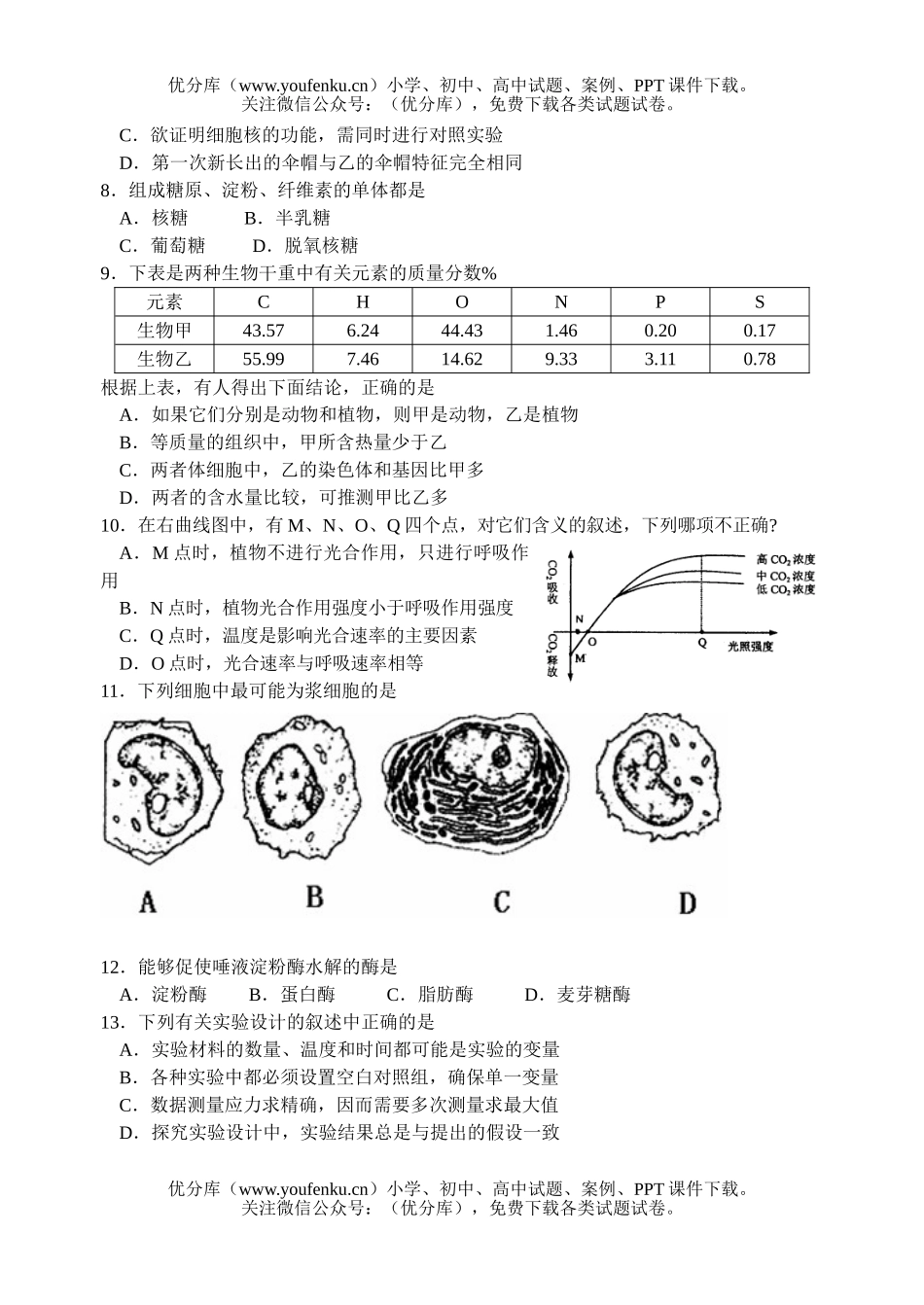 高中二年级生物高第二学期期中考试卷_第2页