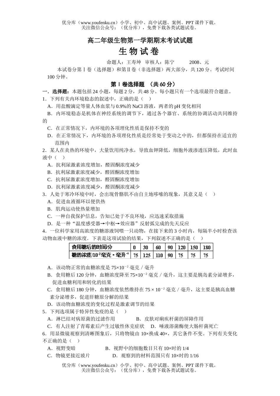 高中二年级生物08级下学期第二次阶段性测试卷_第1页