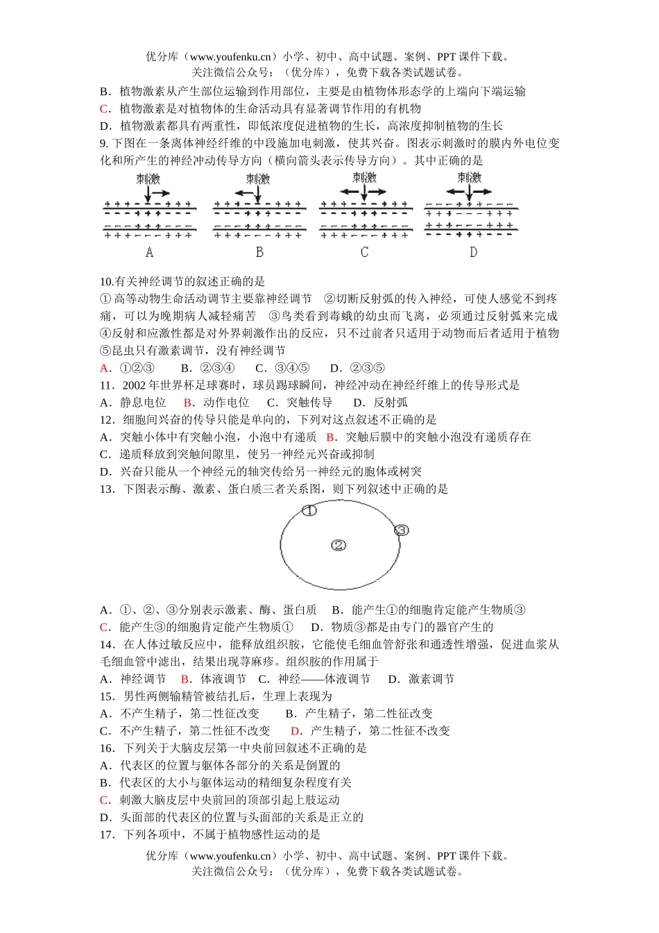 高中二年级生物第二次综合测试卷_第1页
