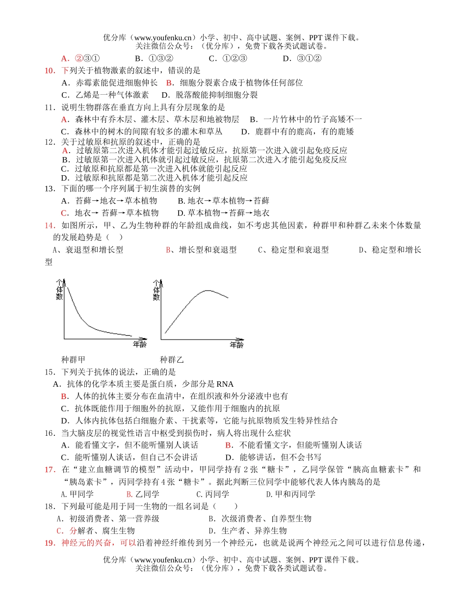 高中二年级生物第二学期期中考试1试卷_第2页