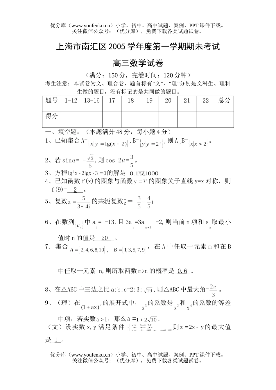 高中三年级数学上海市南汇区2005学年度第一学期期未考试卷_第1页
