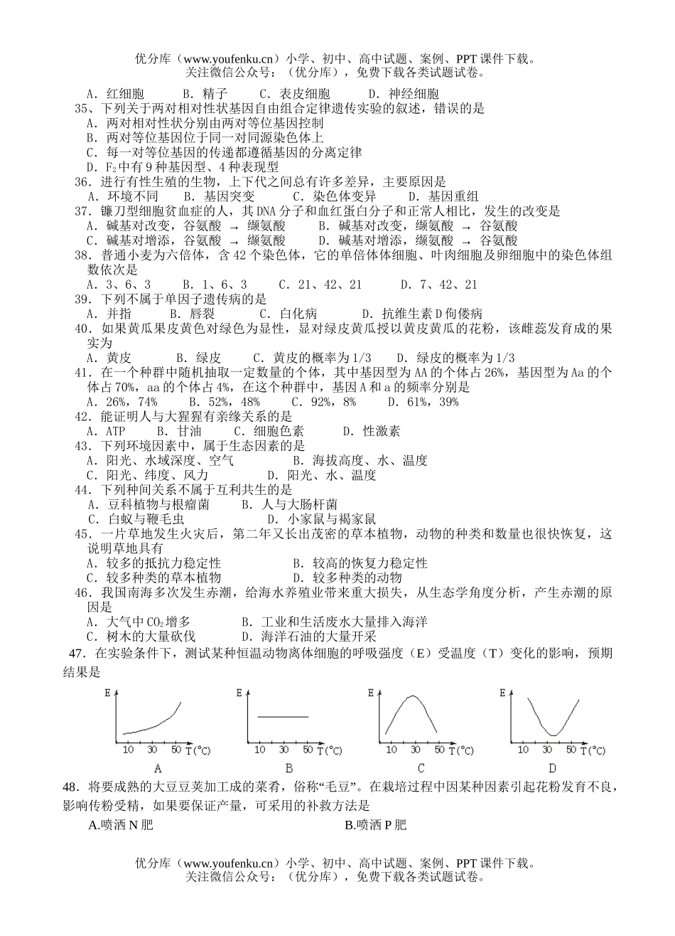 高中二年级生物证书会考模拟试卷_第3页