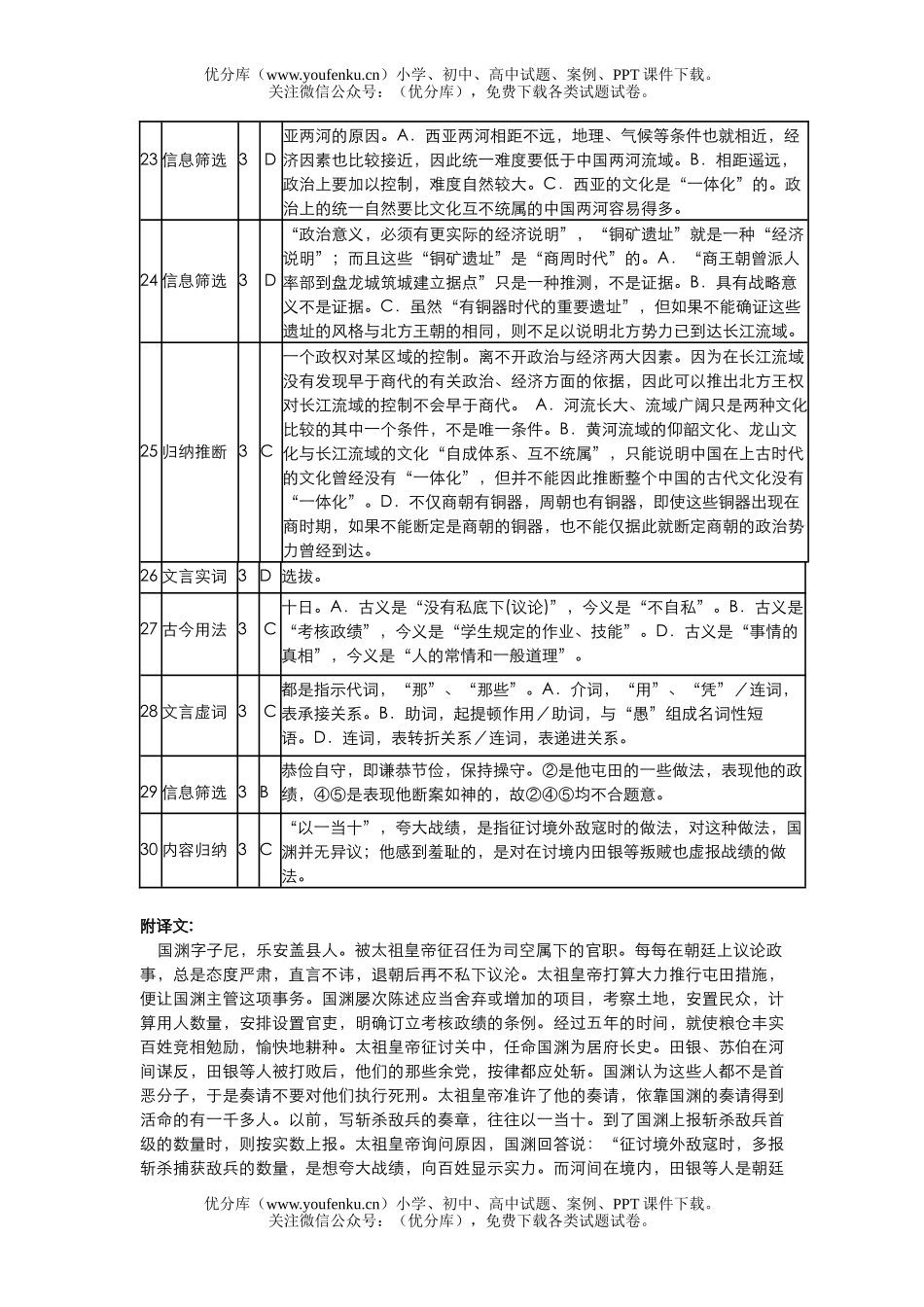 高中三年级语文50题之一答案试卷_第3页