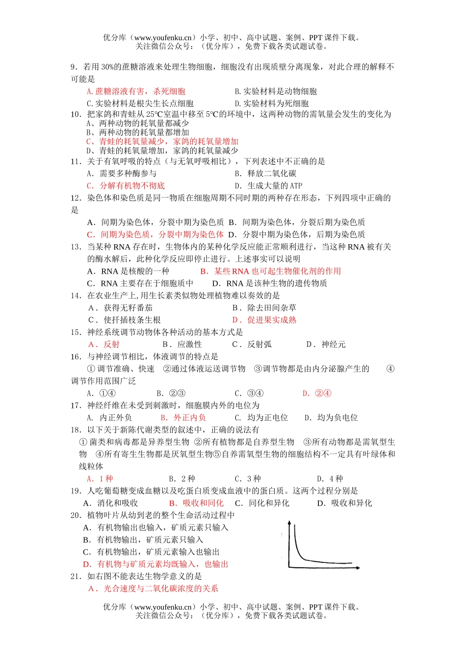 高中二年级生物毕业会考模拟试卷_第2页