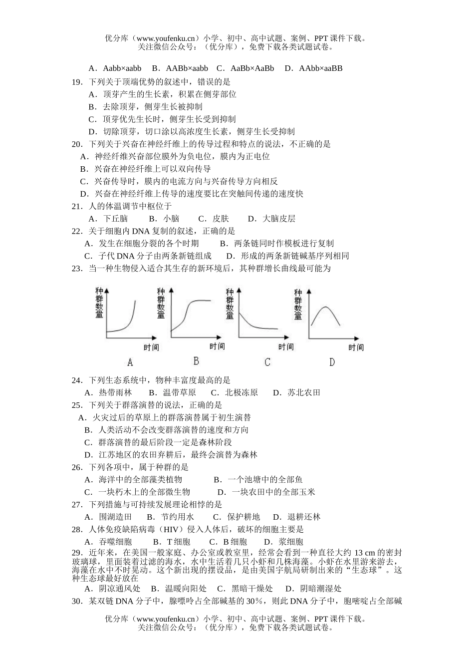 高中二年级生物学业水平调研测试卷_第2页