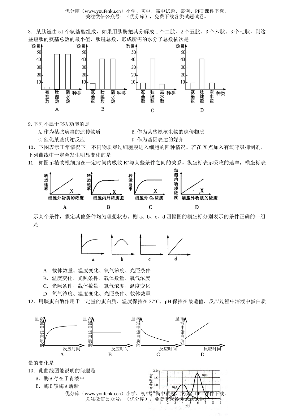 高中二年级生物下期五校联考试卷_第1页