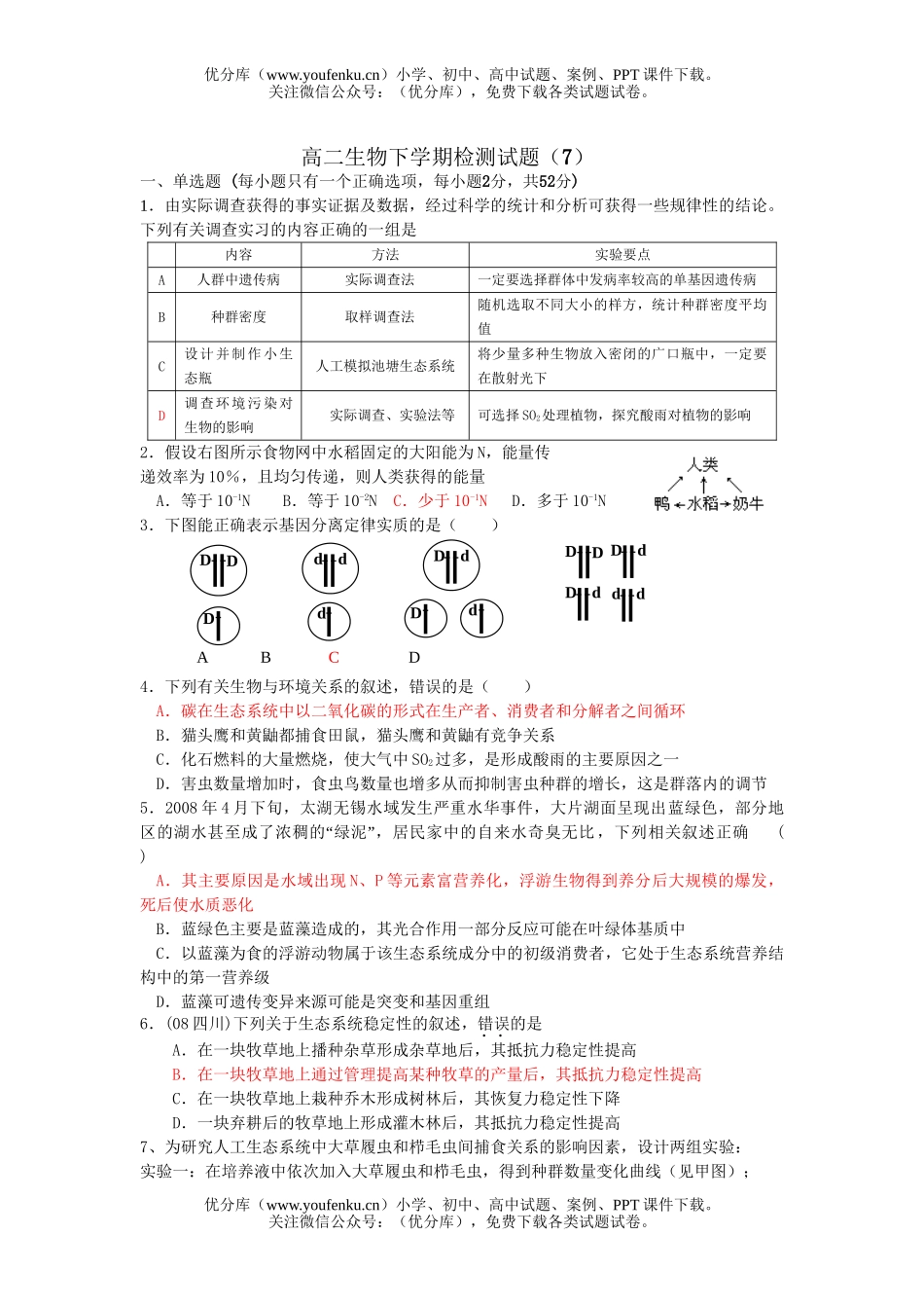 高中二年级生物下学期检测试卷_第1页
