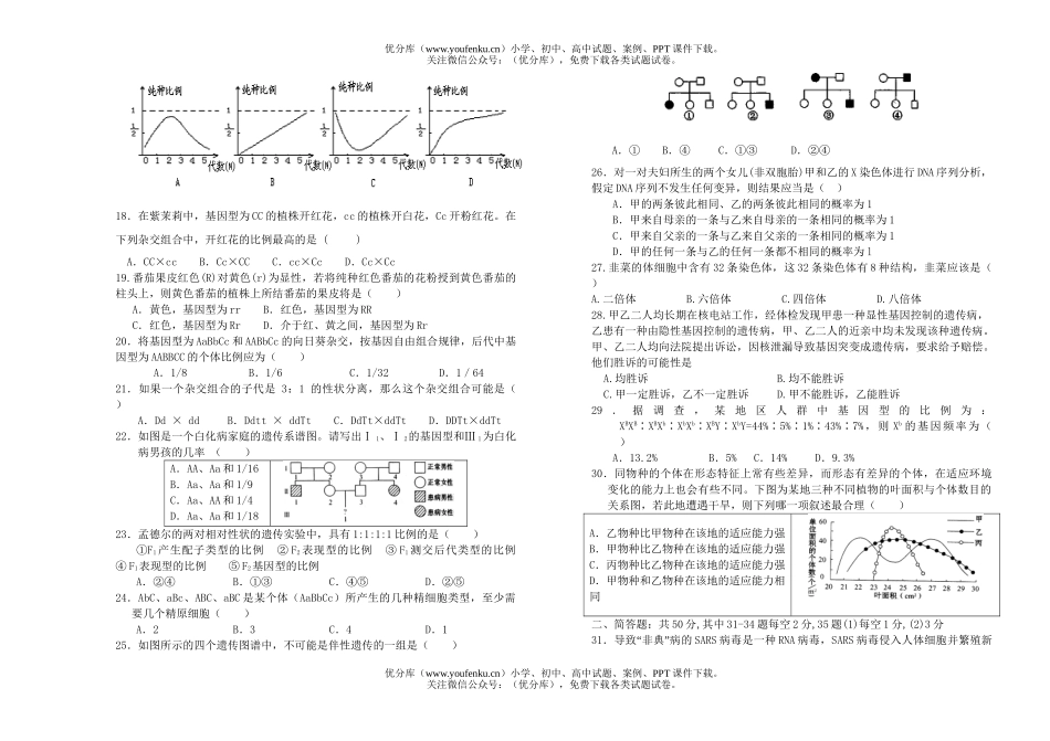 高中二年级生物下理科半期考试卷_第2页
