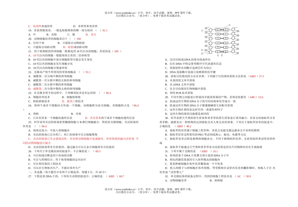 高中二年级生物上学期周练4试卷_第2页