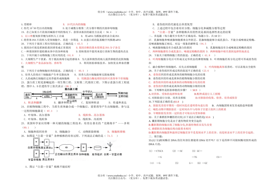 高中二年级生物上学期周练2试卷_第2页