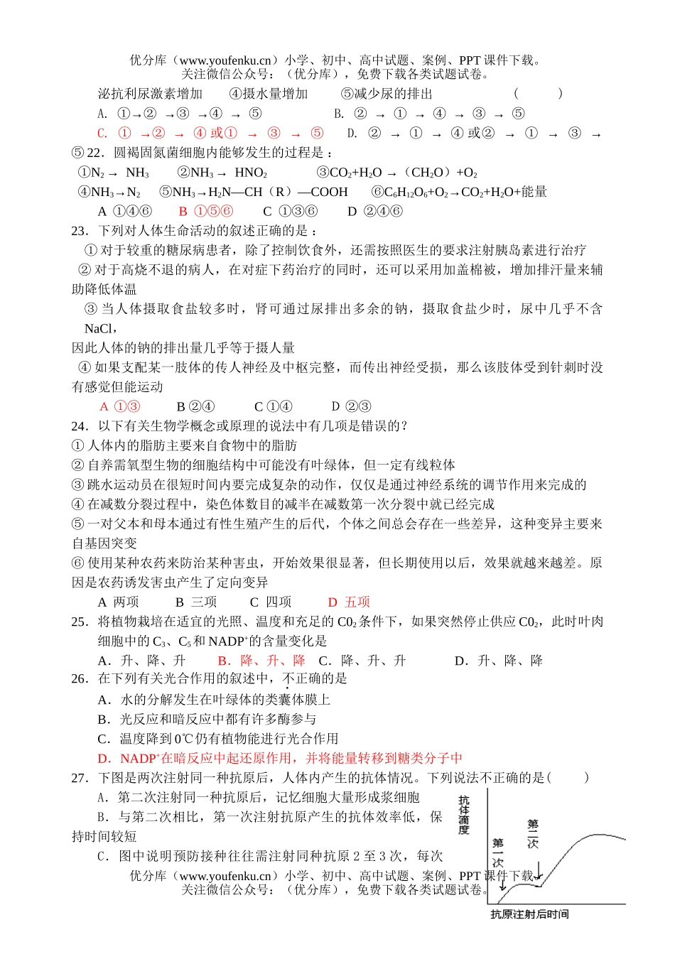 高中二年级生物下学期期中测试卷_第3页