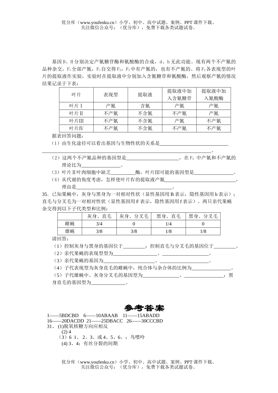 高中二年级生物下学期复习测试卷_第3页
