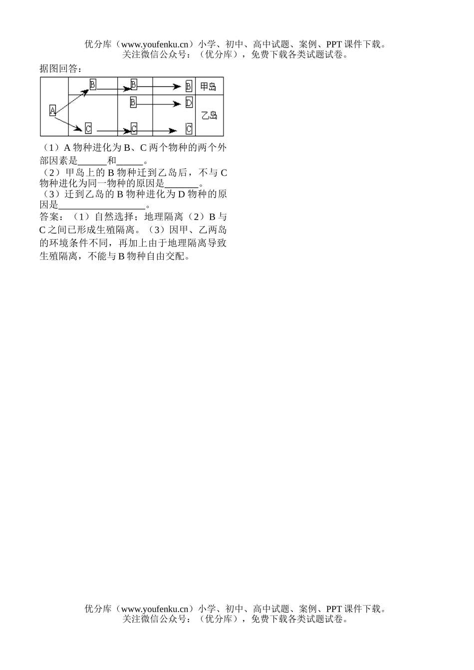 高中二年级生物下学期练习题9试卷_第2页