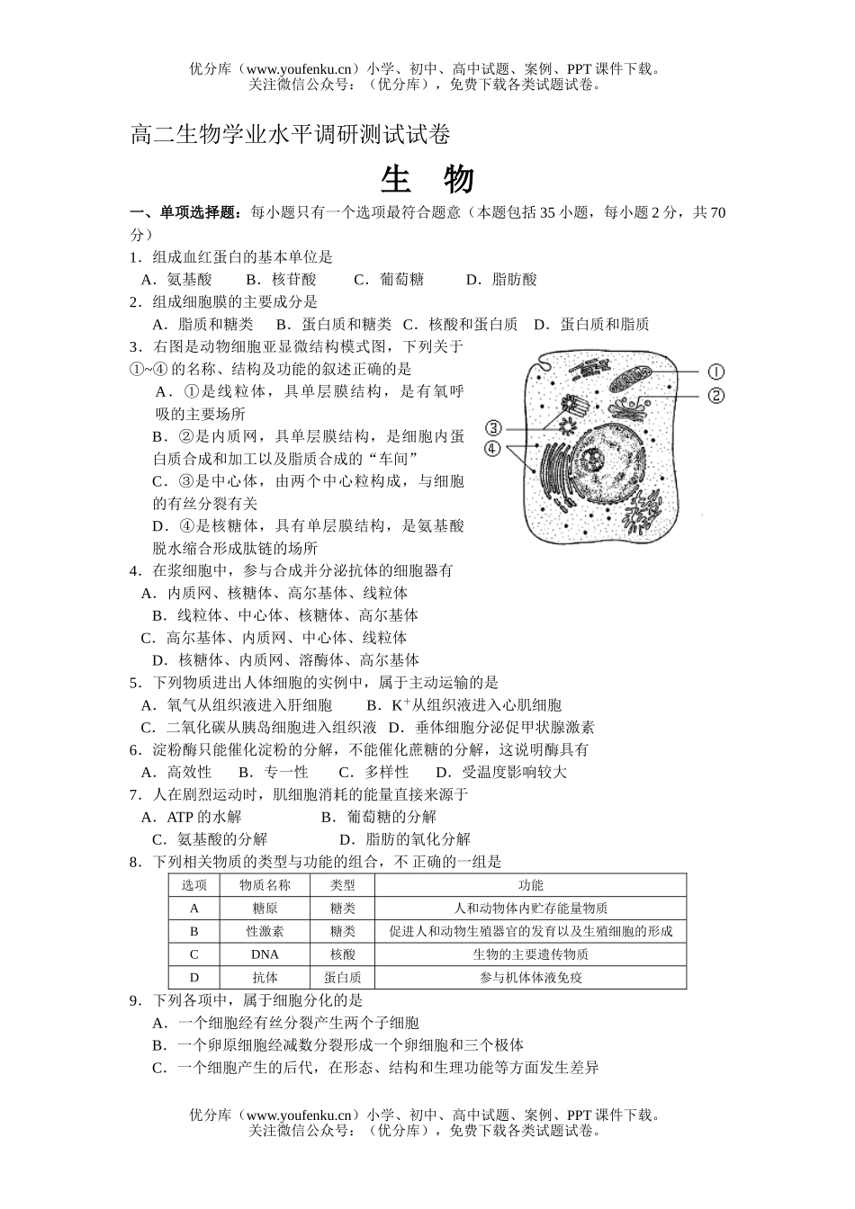 高中二年级生物学业水平调研测试卷_第1页