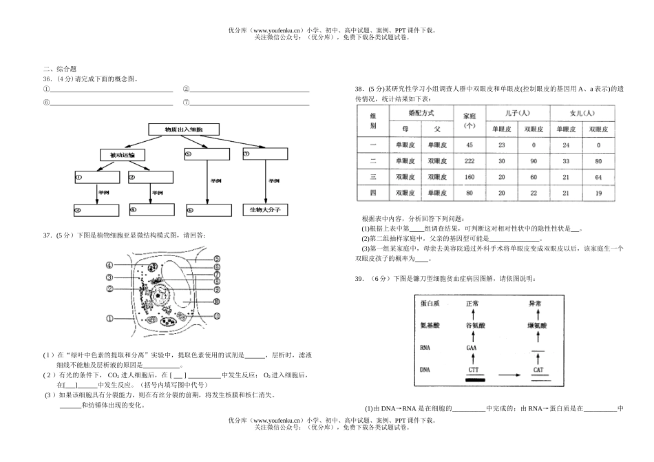 高中二年级生物学业水平测试卷_第3页