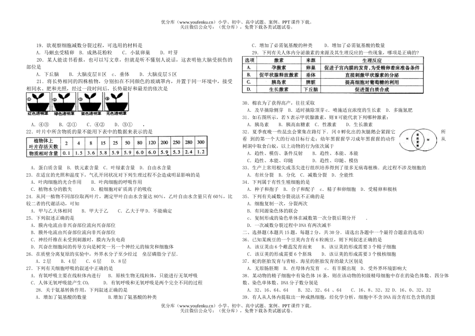 高中二年级生物上册期末考试模拟试卷_第2页