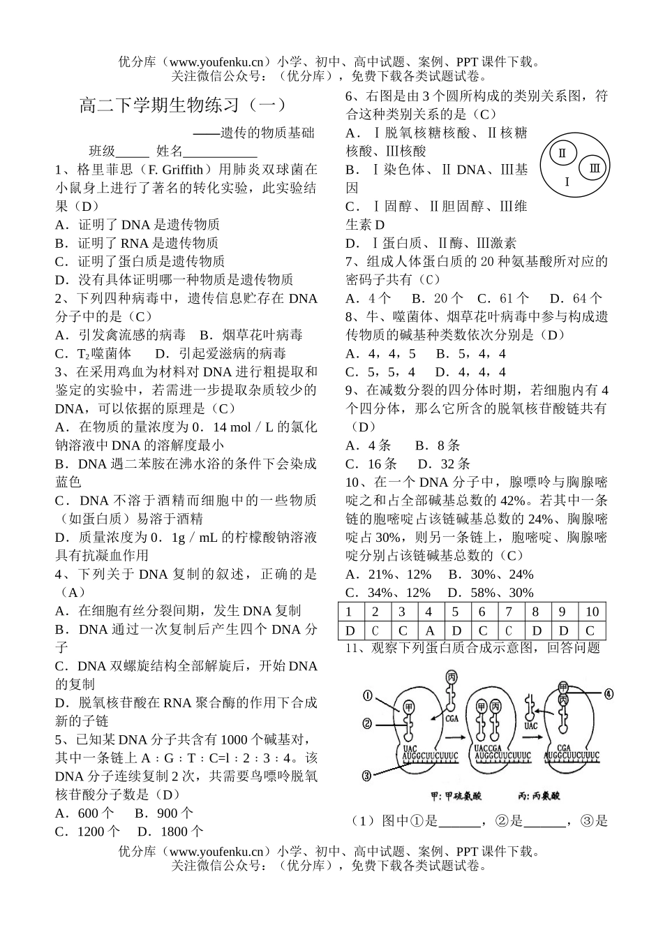 高中二年级生物下学期练习题1试卷_第1页
