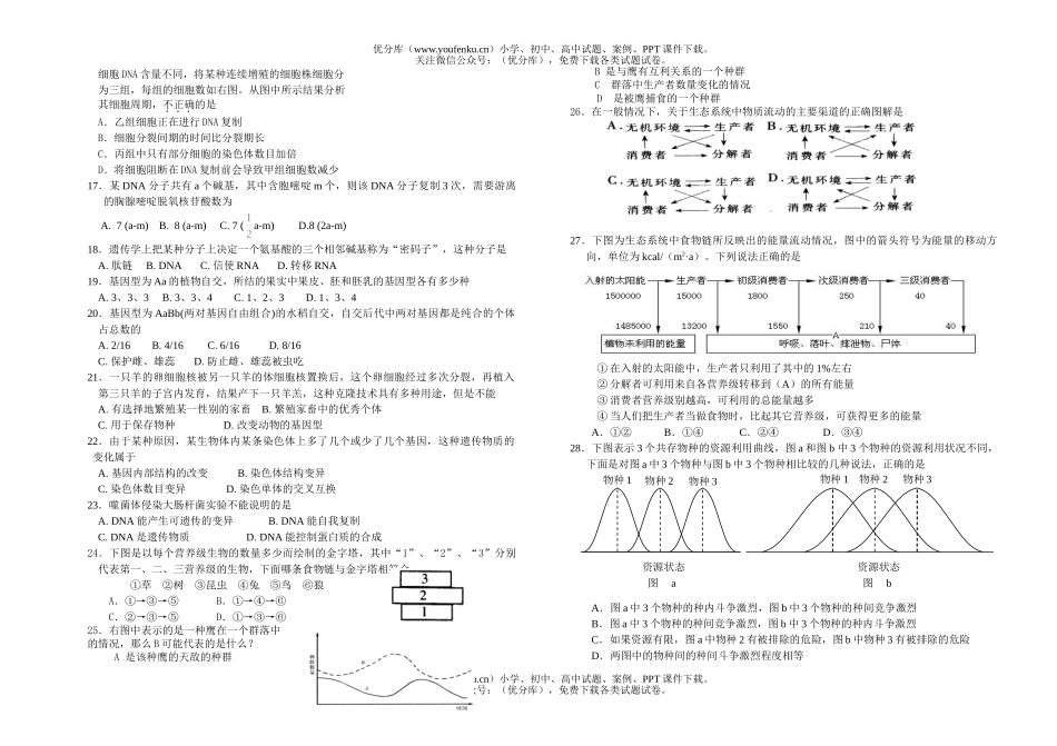 高中二年级生物下学期第四次月考试卷_第2页