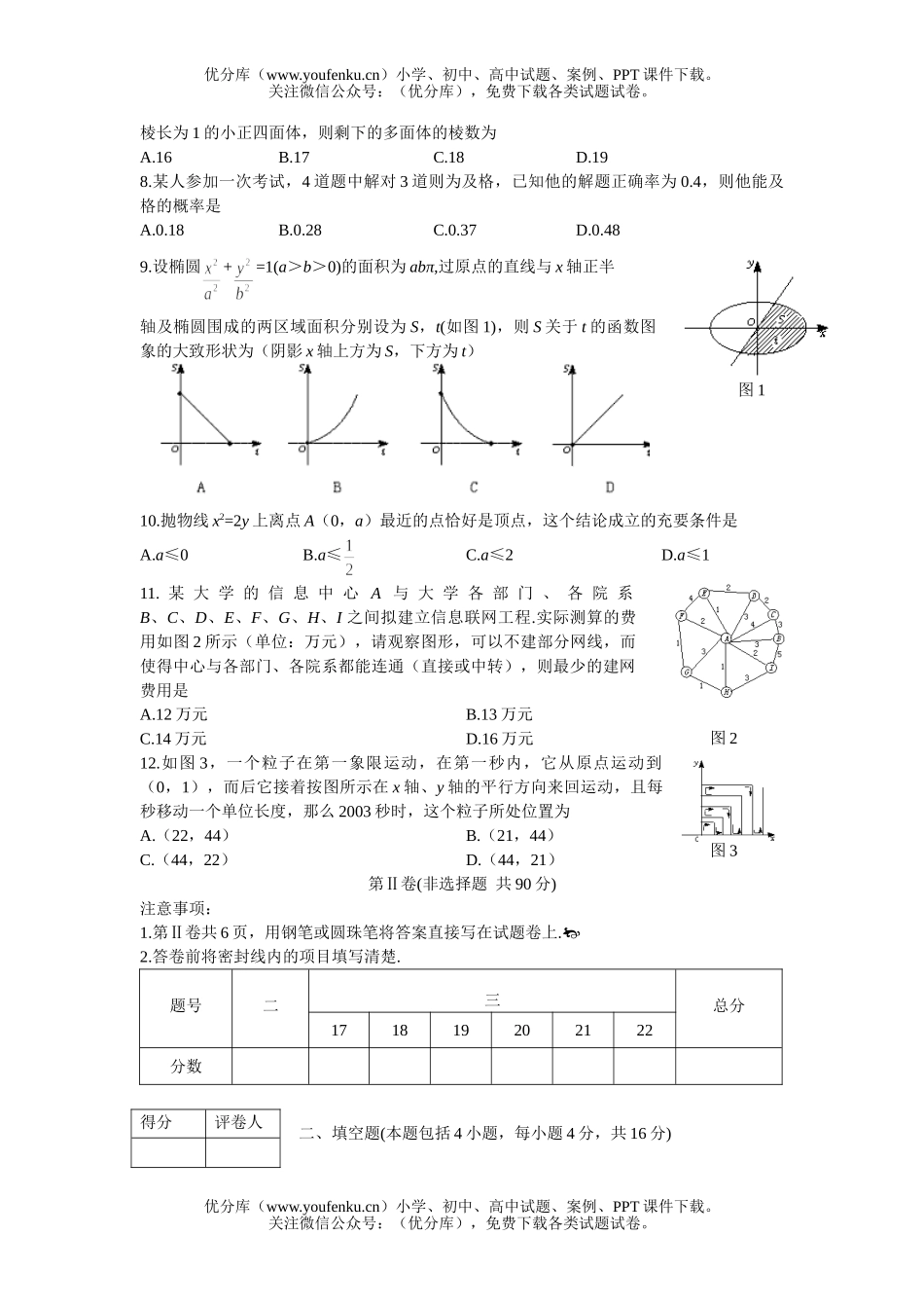 高中三年级数学全国统一标准测试验(一)试卷_第2页