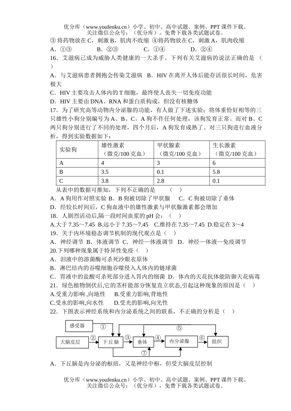 高中二年级生物下学期第一次月考五校联考试卷_第3页