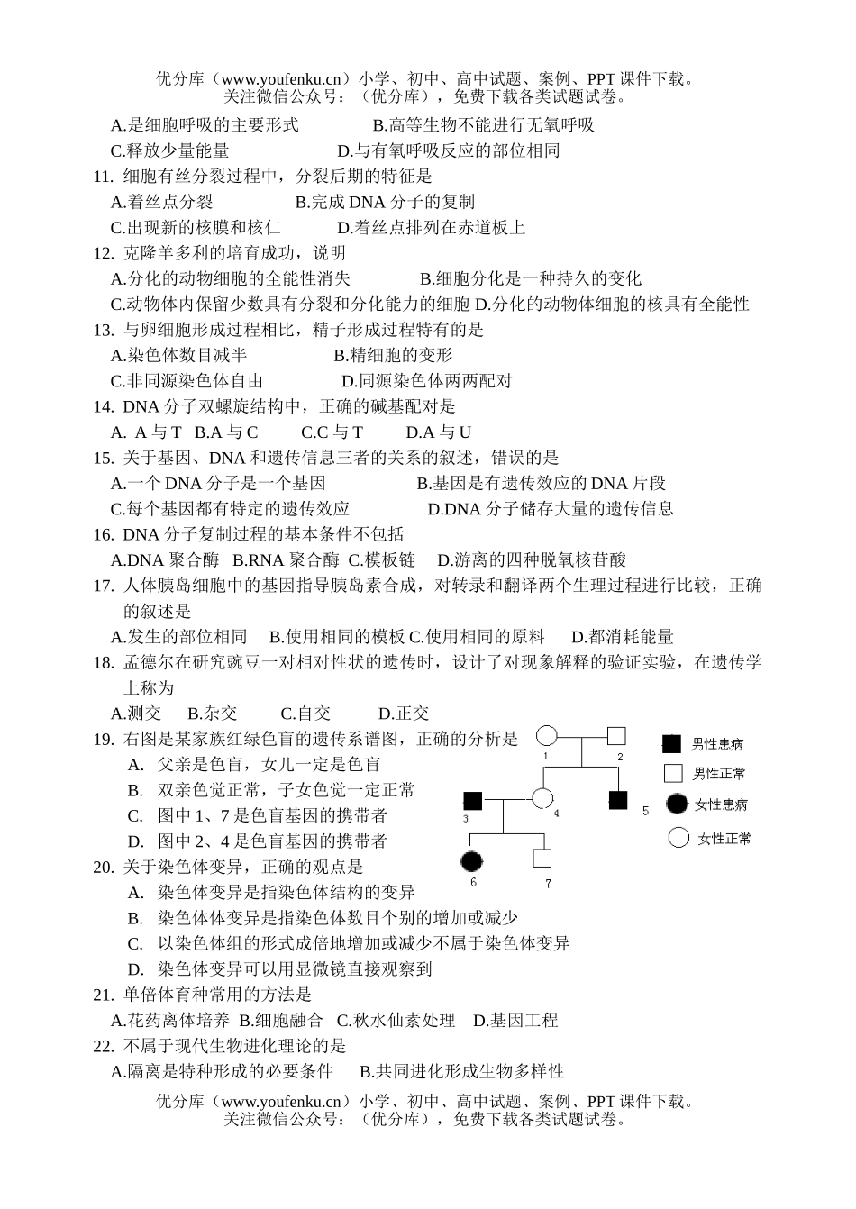 高中二年级生物学业水平情况调查试卷_第2页