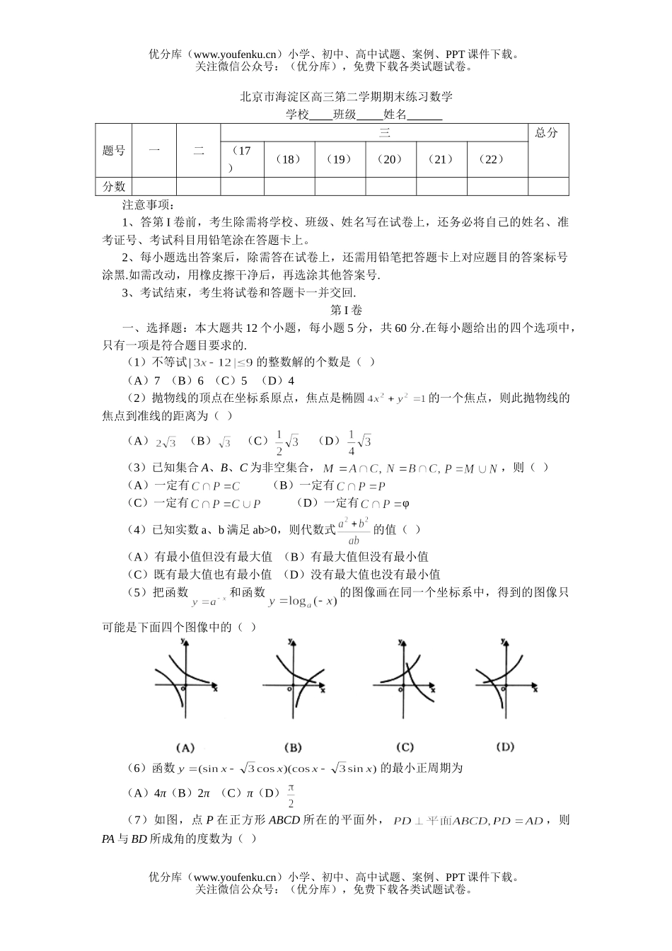 高中三年级数学第二学期期末练习试卷_第1页