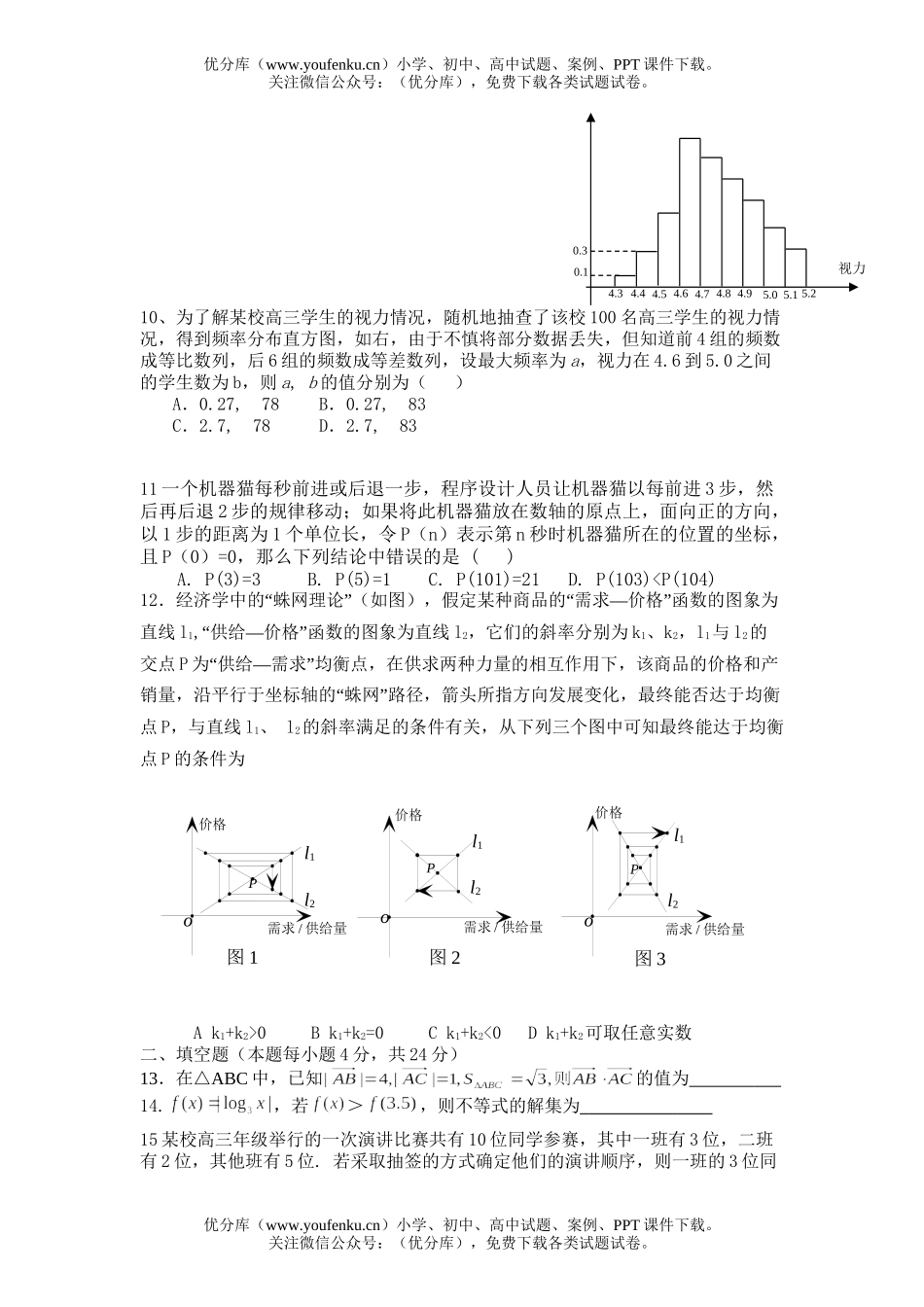高中三年级数学周练十试卷_第2页
