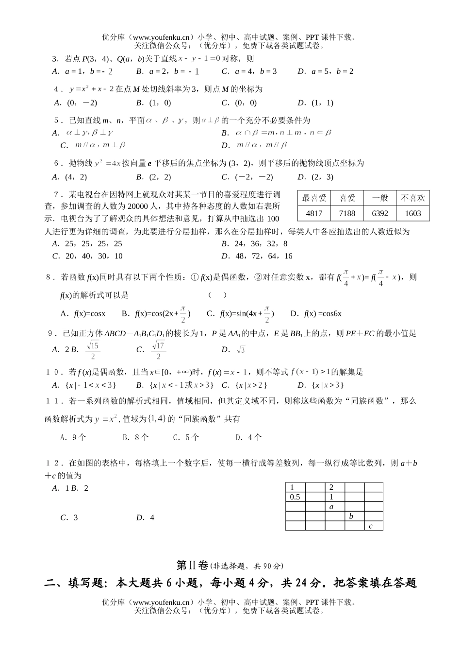 高中三年级数学南通中学调研试卷_第2页