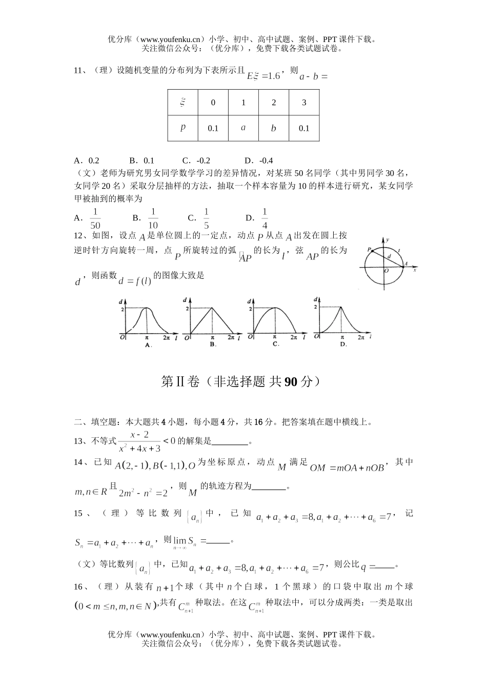 高中三年级数学押题试卷_第2页