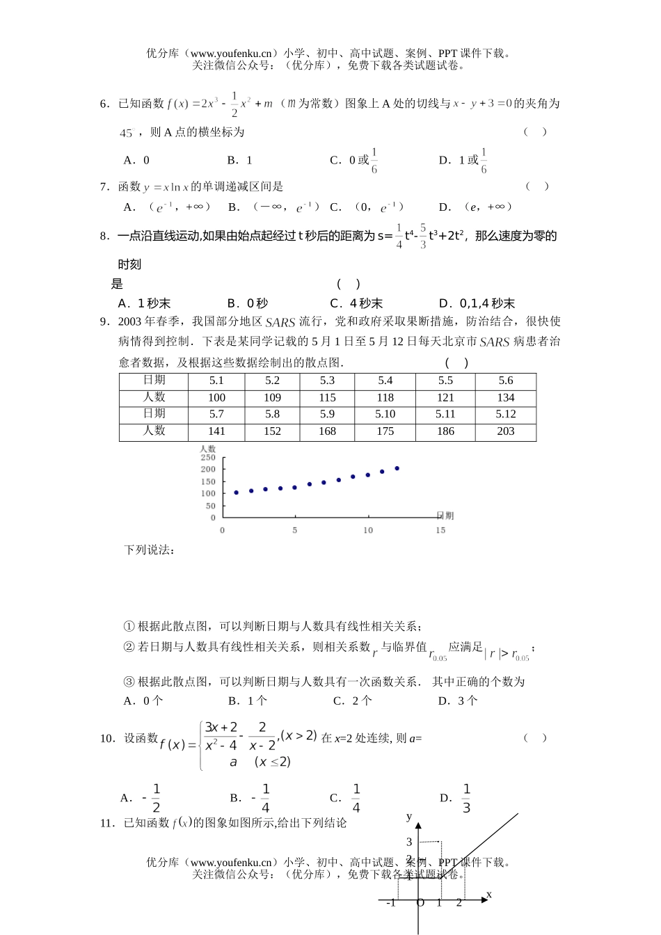 高中三年级数学上学期第一轮复习：导数及应用(附答案)试卷_第2页