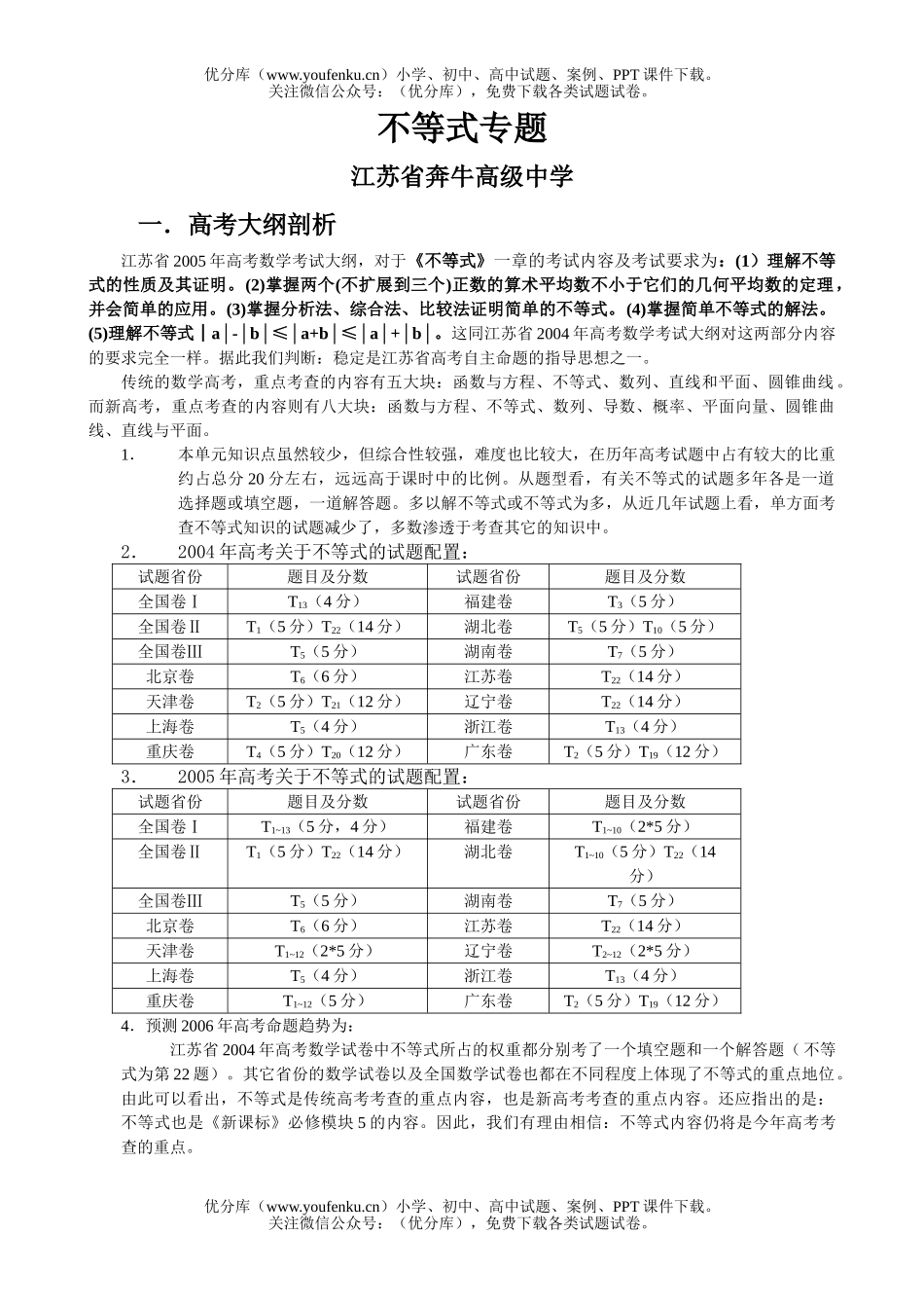 高中三年级数学不等式专题试卷_第1页