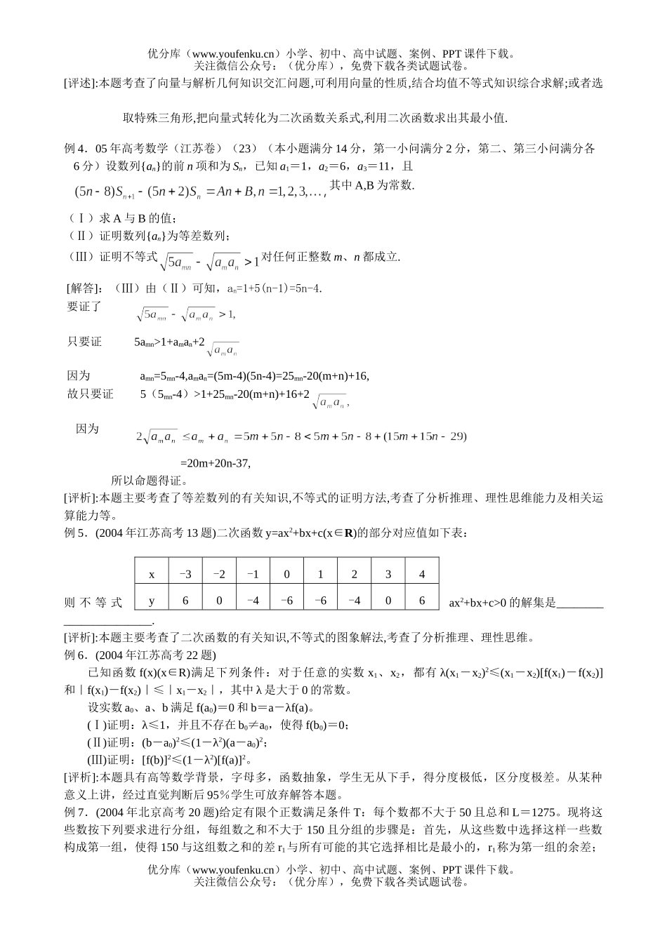 高中三年级数学不等式专题试卷_第3页