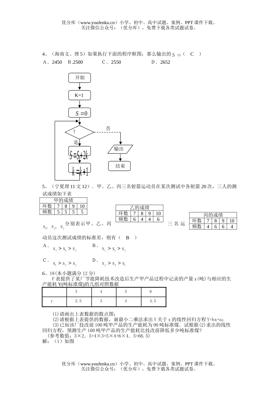 高中三年级数学2007高考算法与统计汇编试卷_第2页