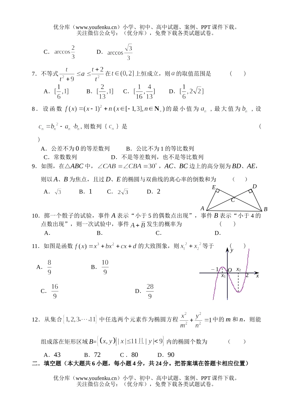 高中三年级数学第二学期联考试卷_第2页